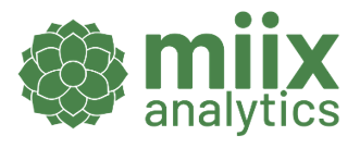 Miix Analytics Inc.